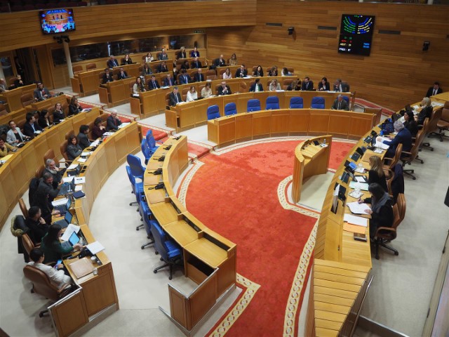 Proposicións non de lei aprobadas polo Pleno do Parlamento de Galicia o 2 de decembro de 2022